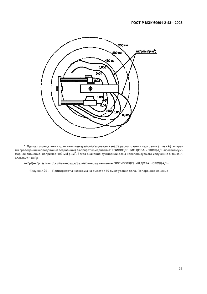 ГОСТ Р МЭК 60601-2-43-2008 29 страница