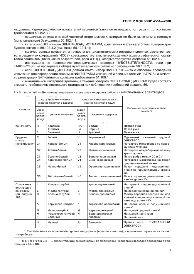 ГОСТ Р МЭК 60601-2-51-2008 9 страница
