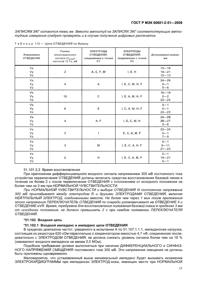 ГОСТ Р МЭК 60601-2-51-2008 21 страница