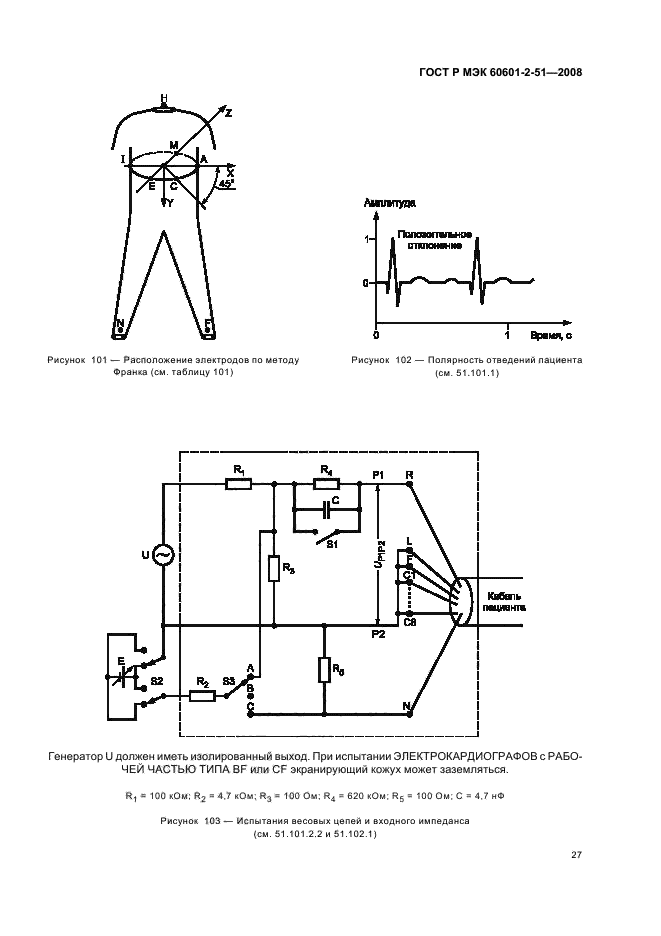 ГОСТ Р МЭК 60601-2-51-2008 31 страница