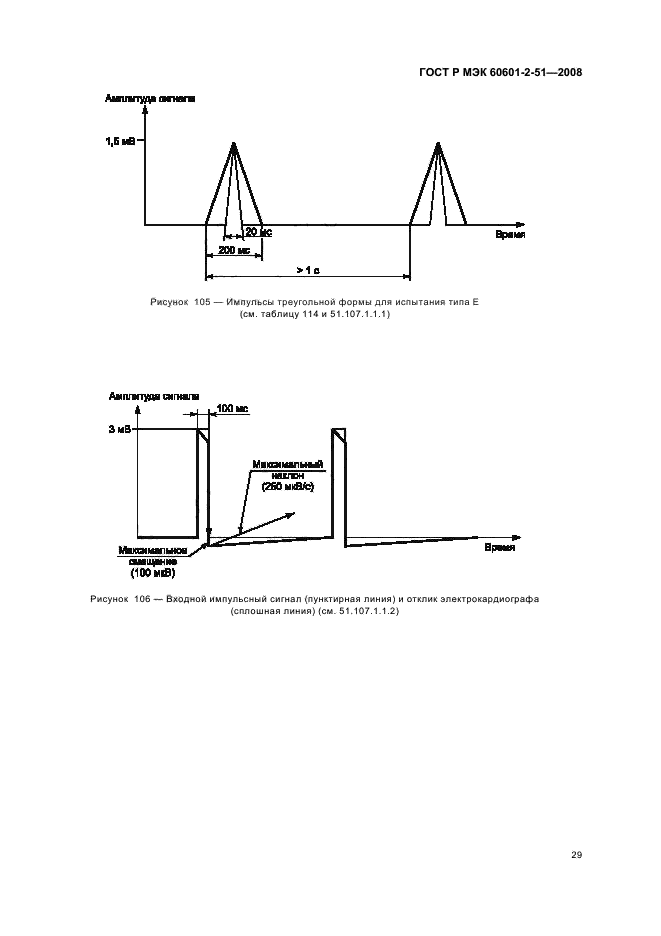 ГОСТ Р МЭК 60601-2-51-2008 33 страница