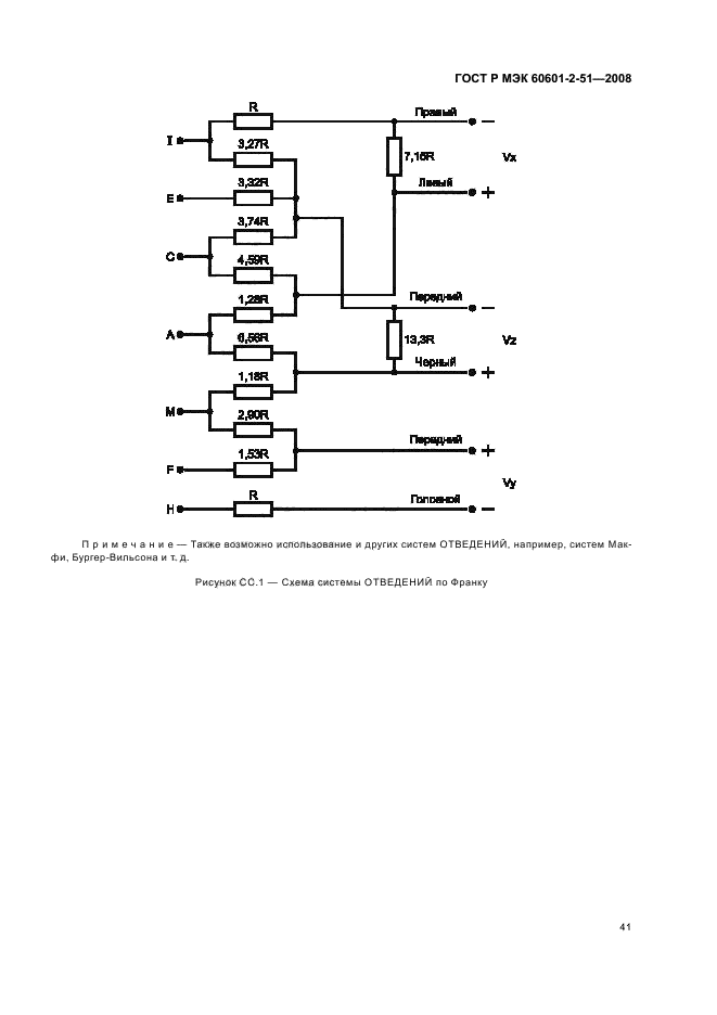 ГОСТ Р МЭК 60601-2-51-2008 45 страница