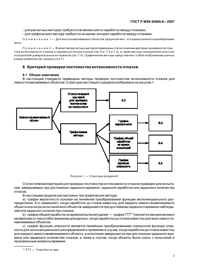 ГОСТ Р МЭК 60605-6-2007 7 страница