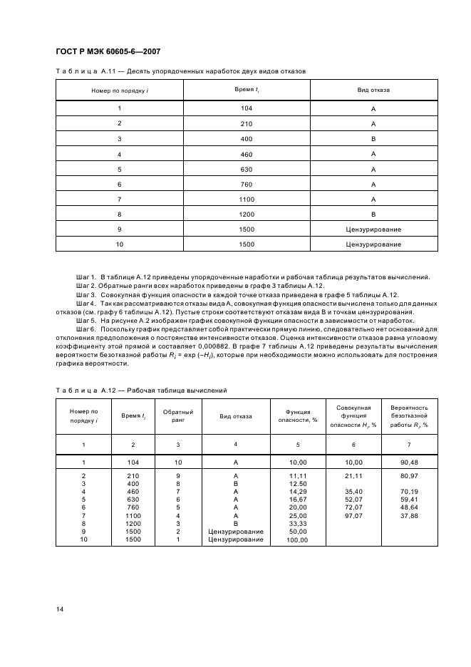 ГОСТ Р МЭК 60605-6-2007 18 страница