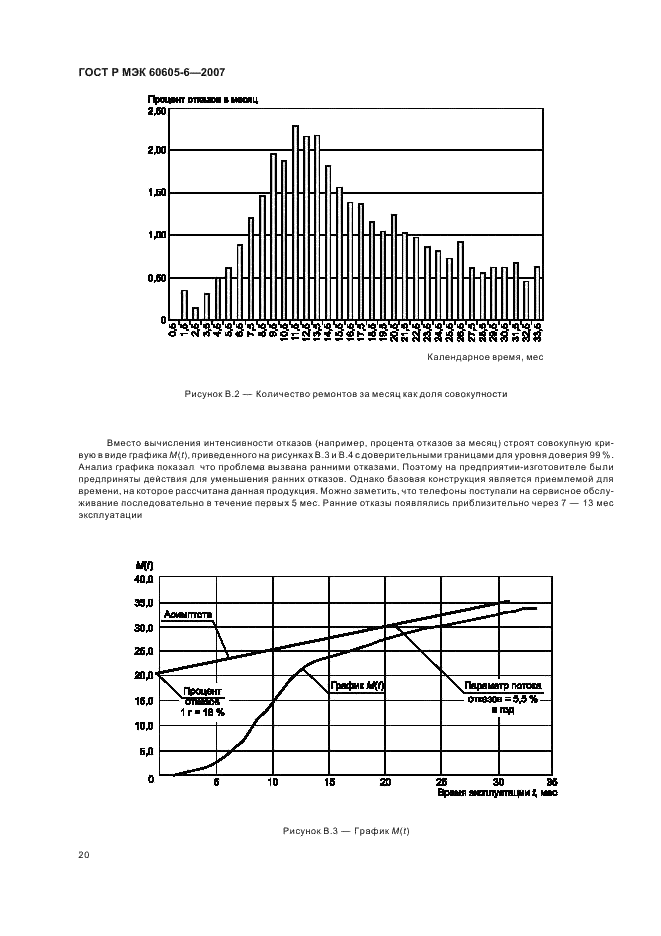 ГОСТ Р МЭК 60605-6-2007 24 страница