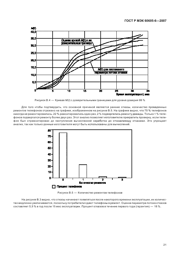 ГОСТ Р МЭК 60605-6-2007 25 страница