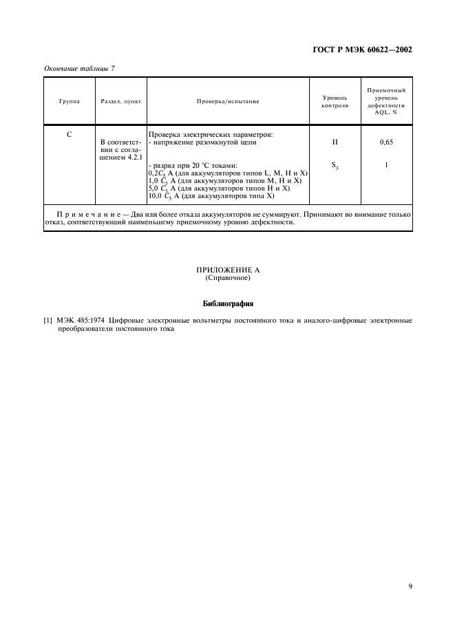 ГОСТ Р МЭК 60622-2002 12 страница