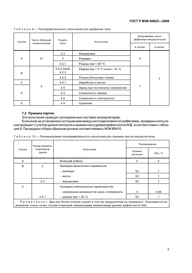 ГОСТ Р МЭК 60623-2008 13 страница