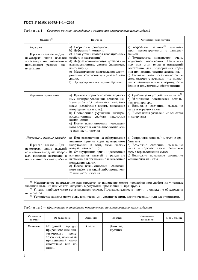 ГОСТ Р МЭК 60695-1-1-2003 10 страница