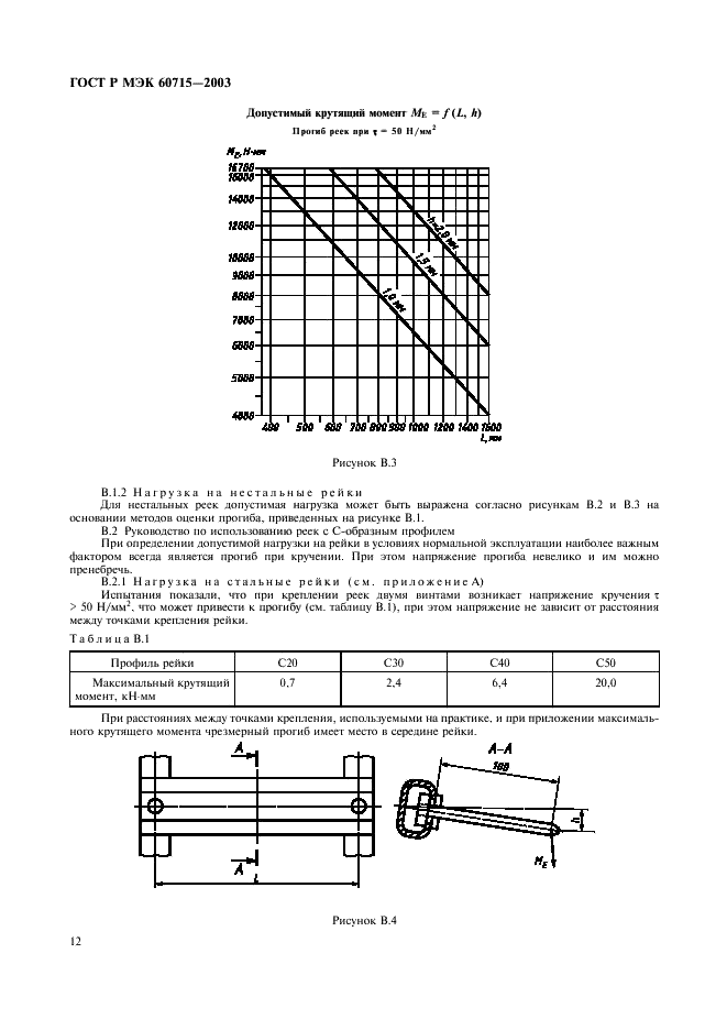 ГОСТ Р МЭК 60715-2003 15 страница