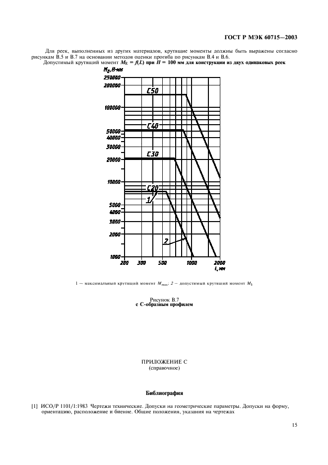 ГОСТ Р МЭК 60715-2003 18 страница