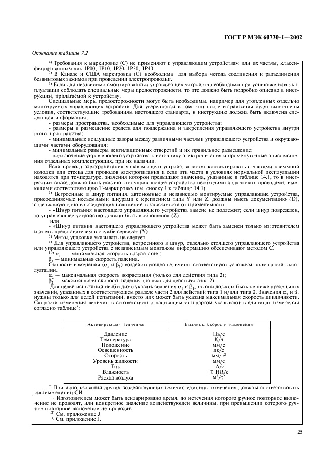 ГОСТ Р МЭК 60730-1-2002 32 страница