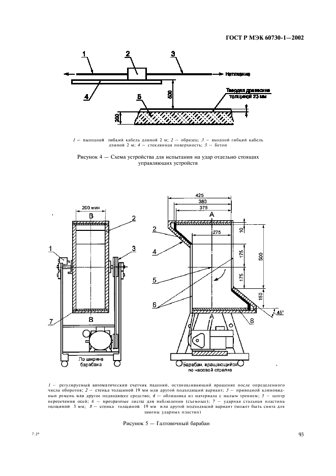 ГОСТ Р МЭК 60730-1-2002 100 страница