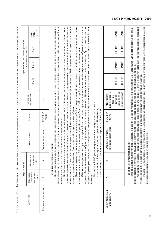 ГОСТ Р МЭК 60730-1-2002 122 страница