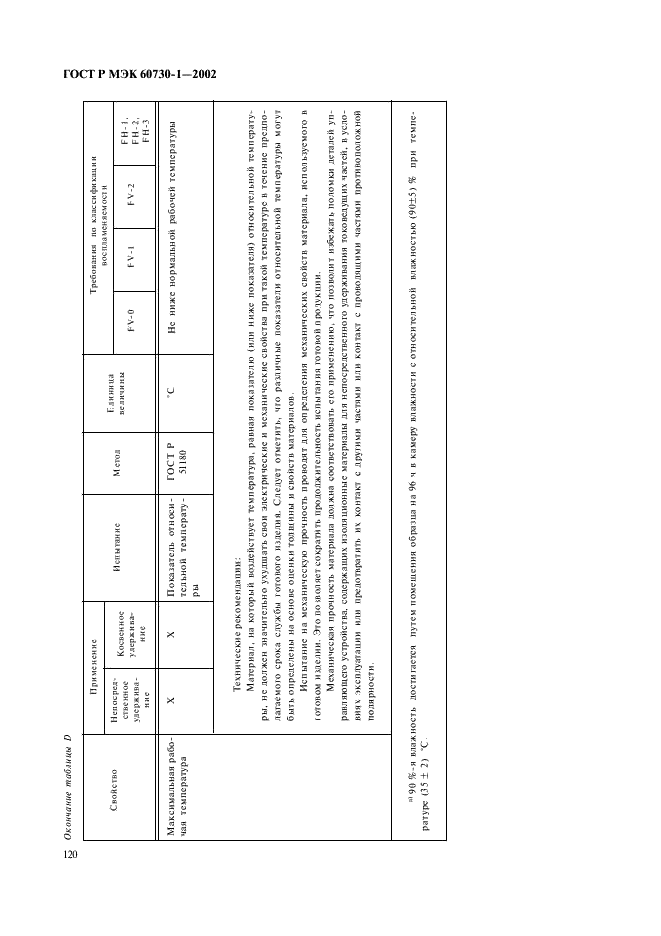 ГОСТ Р МЭК 60730-1-2002 127 страница
