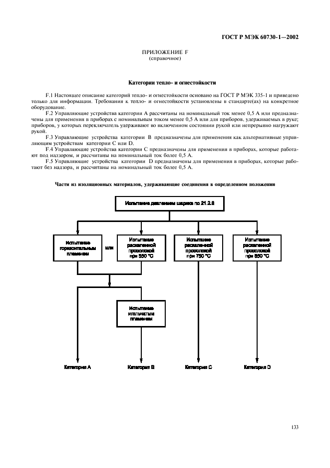 ГОСТ Р МЭК 60730-1-2002 140 страница