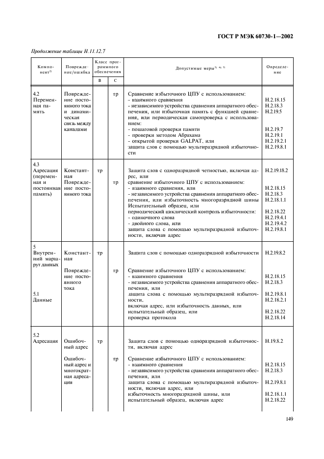 ГОСТ Р МЭК 60730-1-2002 156 страница