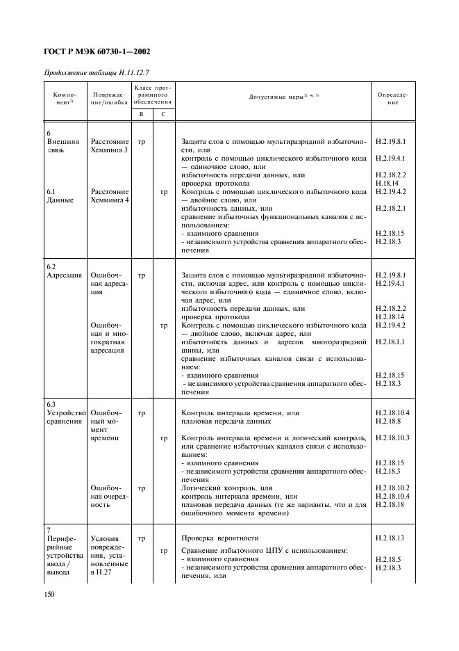 ГОСТ Р МЭК 60730-1-2002 157 страница