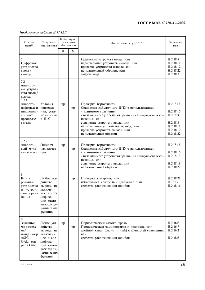ГОСТ Р МЭК 60730-1-2002 158 страница
