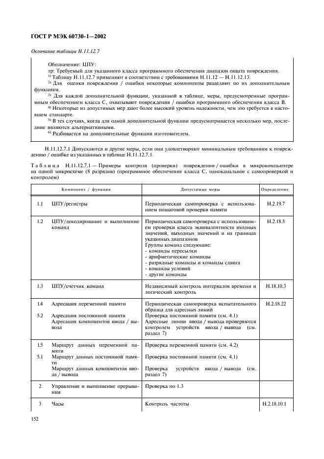 ГОСТ Р МЭК 60730-1-2002 159 страница
