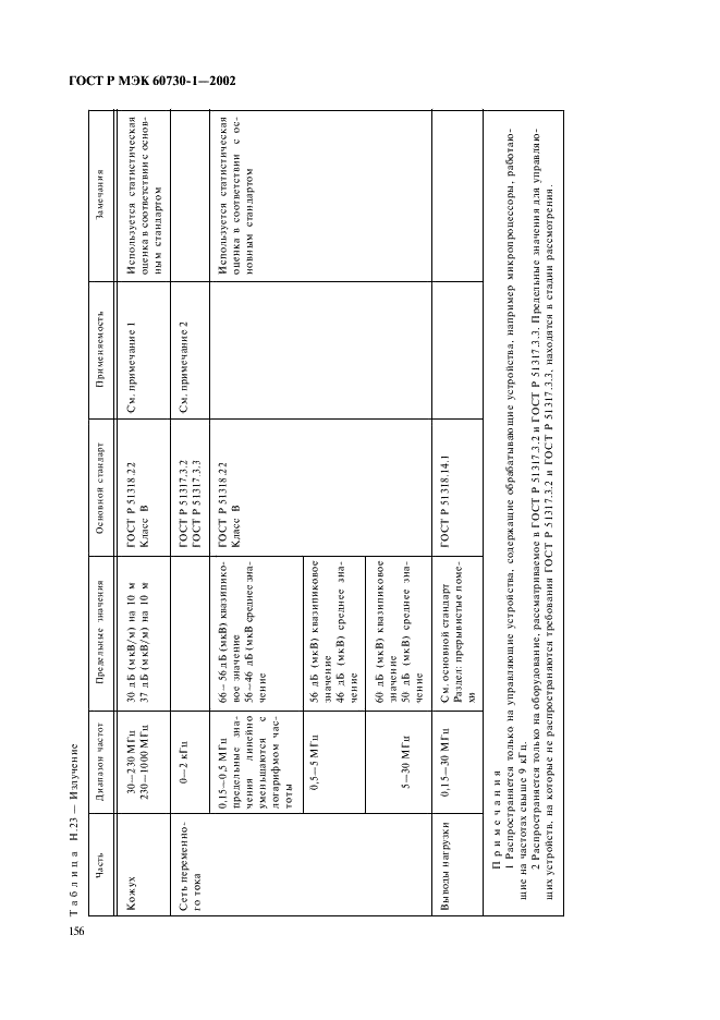 ГОСТ Р МЭК 60730-1-2002 163 страница