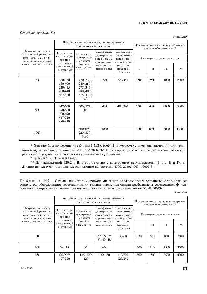 ГОСТ Р МЭК 60730-1-2002 178 страница