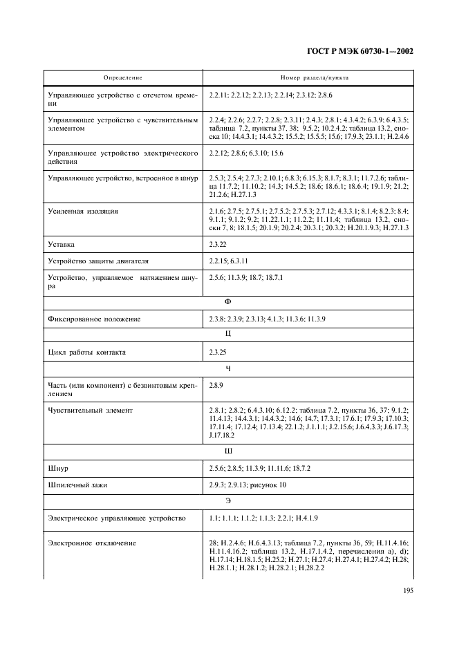 ГОСТ Р МЭК 60730-1-2002 202 страница