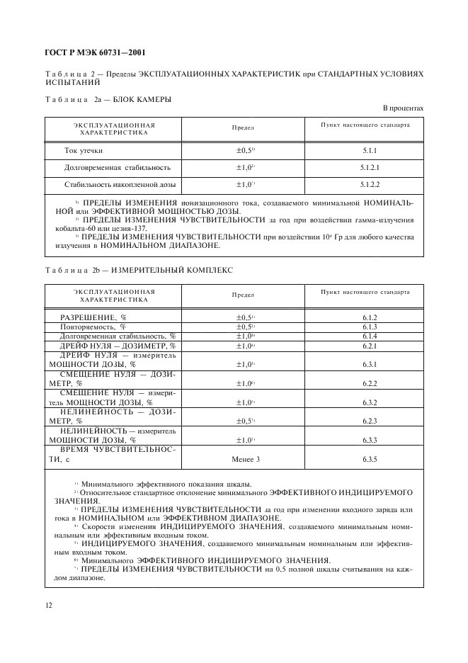 ГОСТ Р МЭК 60731-2001 16 страница