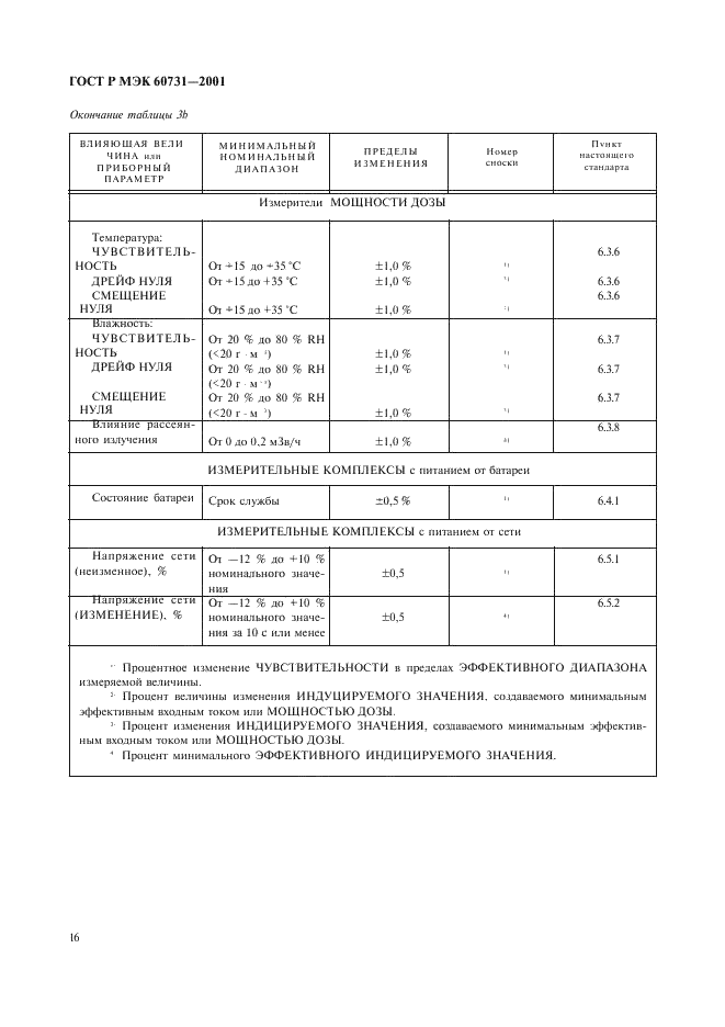 ГОСТ Р МЭК 60731-2001 20 страница