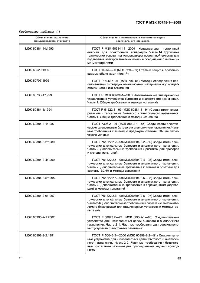 ГОСТ Р МЭК 60745-1-2005 89 страница