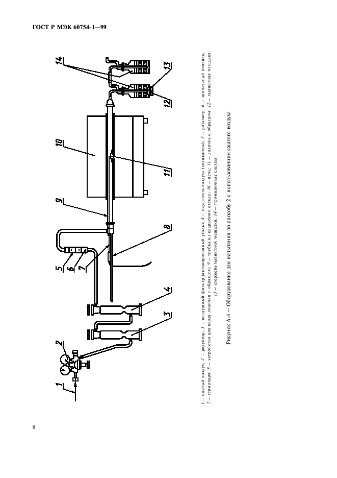 ГОСТ Р МЭК 60754-1-99 10 страница