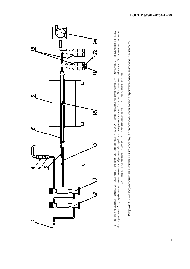 ГОСТ Р МЭК 60754-1-99 11 страница