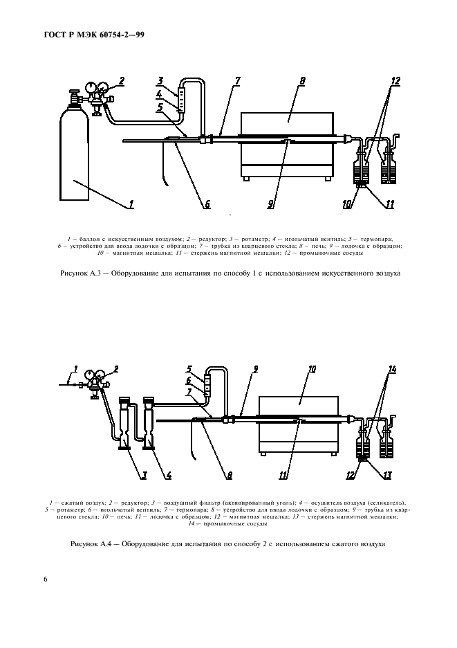 ГОСТ Р МЭК 60754-2-99 9 страница