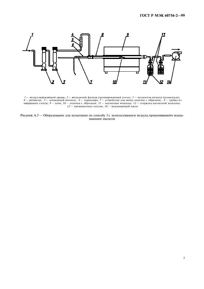 ГОСТ Р МЭК 60754-2-99 10 страница