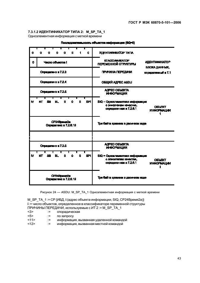 ГОСТ Р МЭК 60870-5-101-2006 47 страница