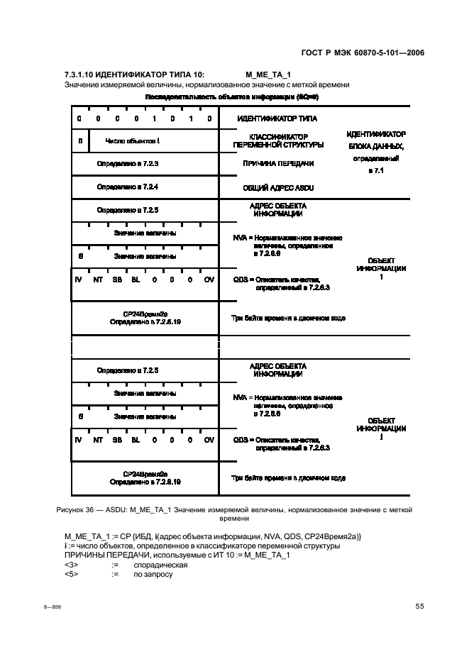 ГОСТ Р МЭК 60870-5-101-2006 59 страница