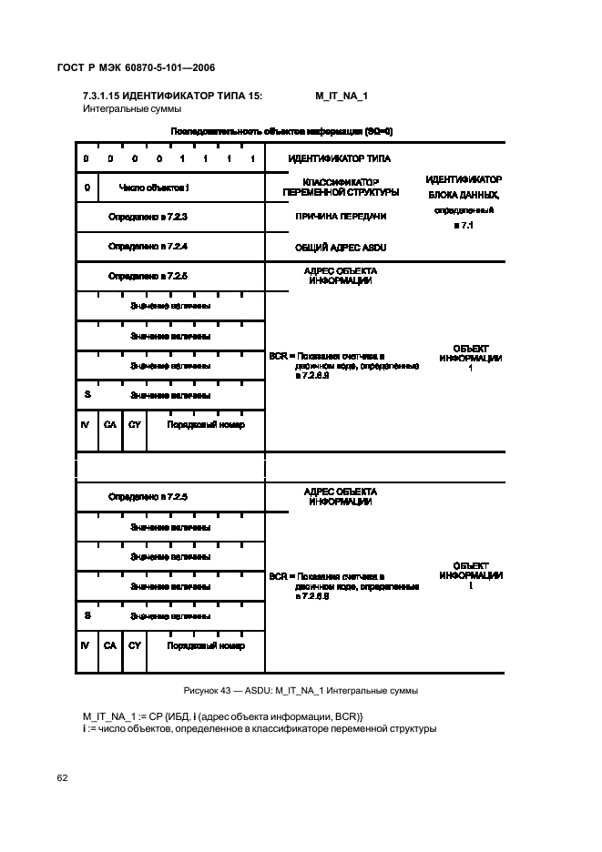 ГОСТ Р МЭК 60870-5-101-2006 66 страница