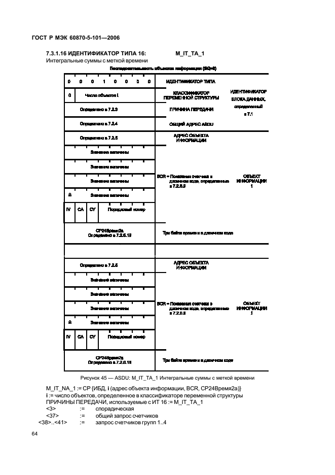 ГОСТ Р МЭК 60870-5-101-2006 68 страница