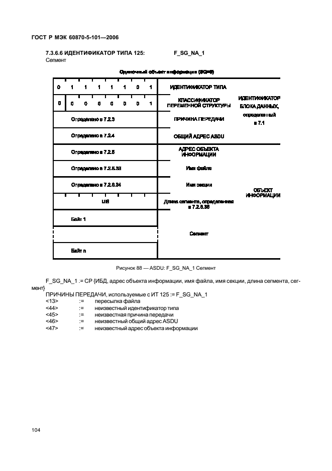 ГОСТ Р МЭК 60870-5-101-2006 108 страница