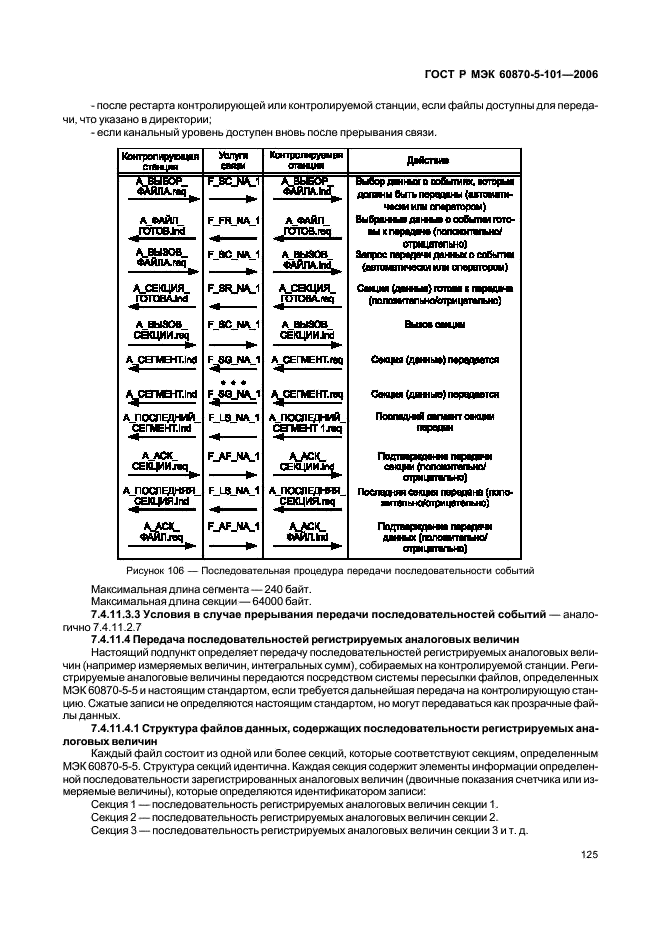 ГОСТ Р МЭК 60870-5-101-2006 129 страница