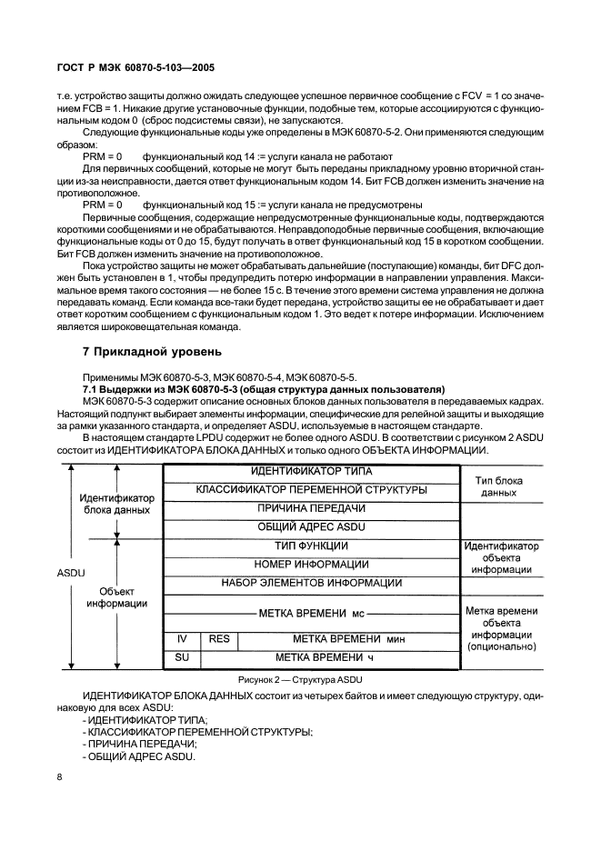 ГОСТ Р МЭК 60870-5-103-2005 11 страница