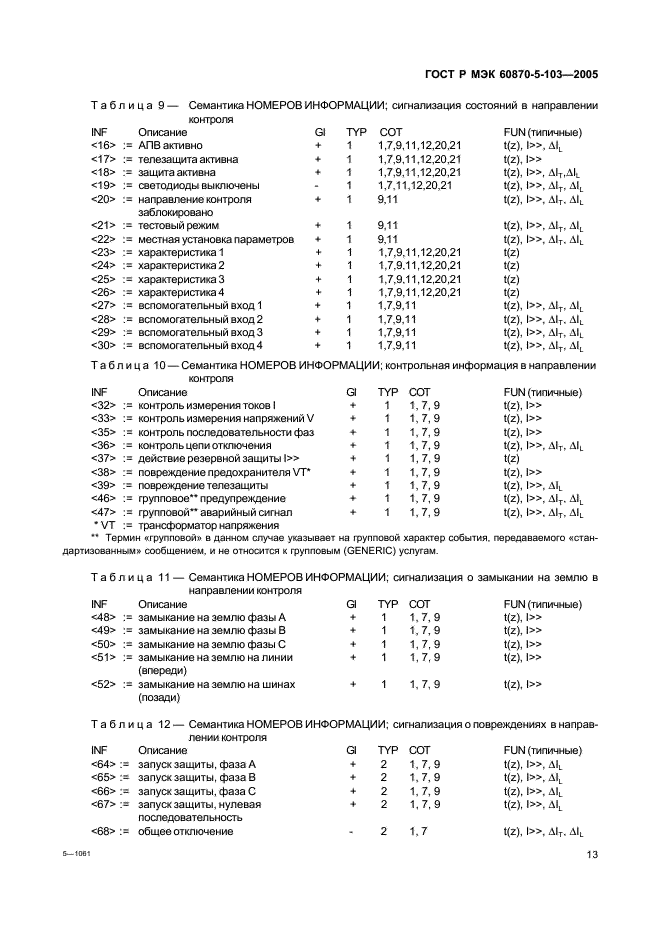 ГОСТ Р МЭК 60870-5-103-2005 16 страница
