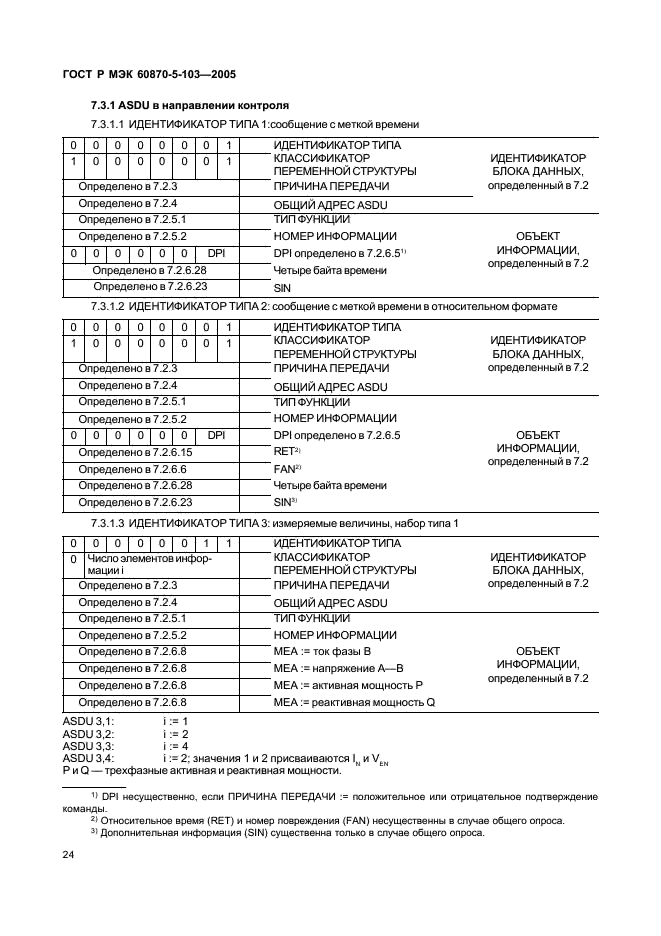 ГОСТ Р МЭК 60870-5-103-2005 27 страница