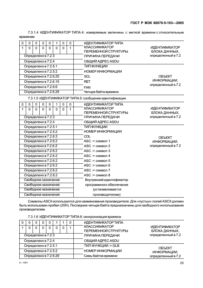 ГОСТ Р МЭК 60870-5-103-2005 28 страница