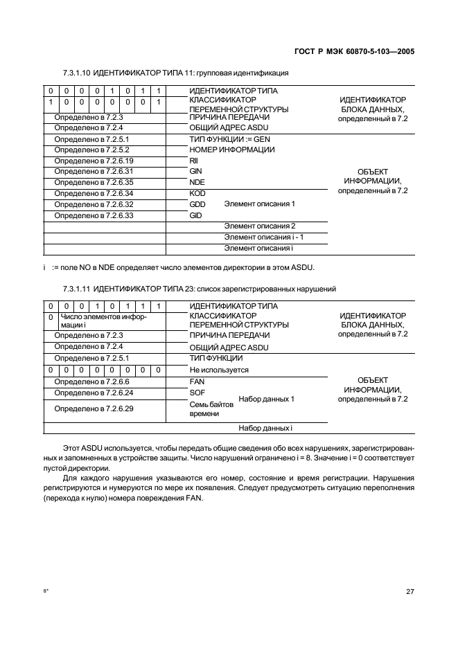 ГОСТ Р МЭК 60870-5-103-2005 30 страница