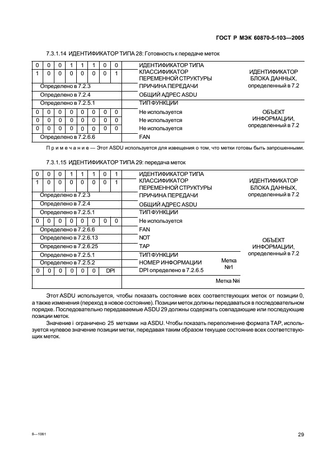 ГОСТ Р МЭК 60870-5-103-2005 32 страница