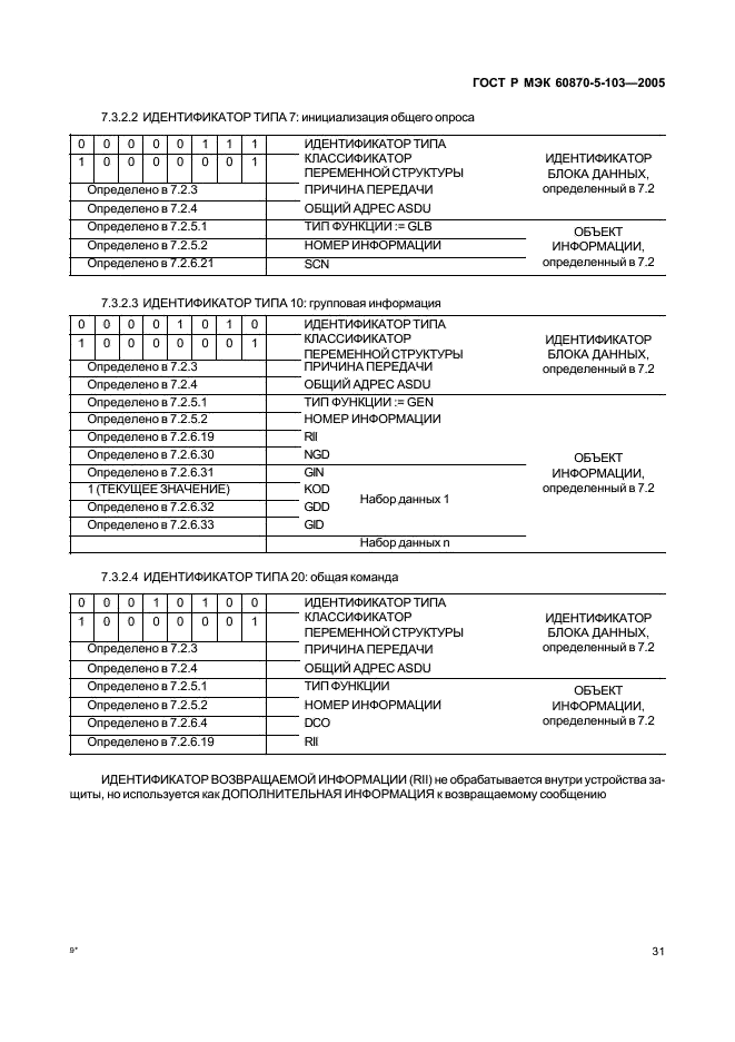 ГОСТ Р МЭК 60870-5-103-2005 34 страница