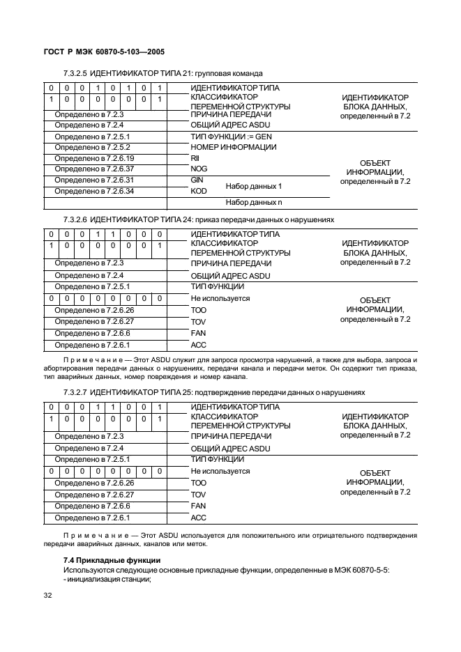 ГОСТ Р МЭК 60870-5-103-2005 35 страница