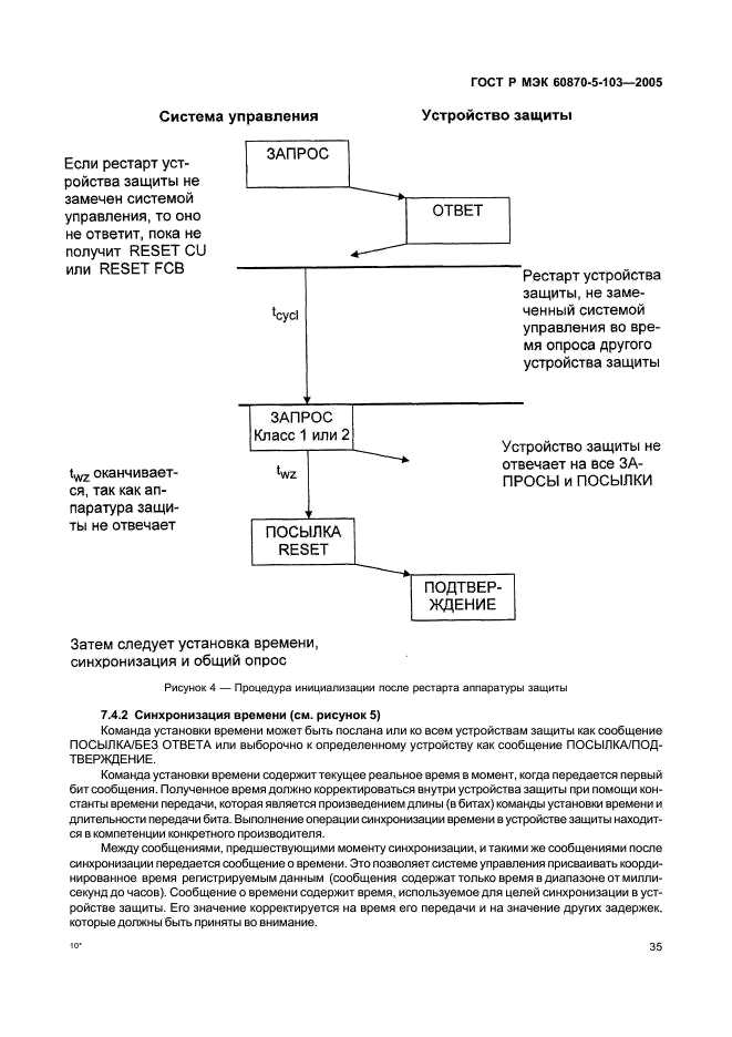 ГОСТ Р МЭК 60870-5-103-2005 38 страница