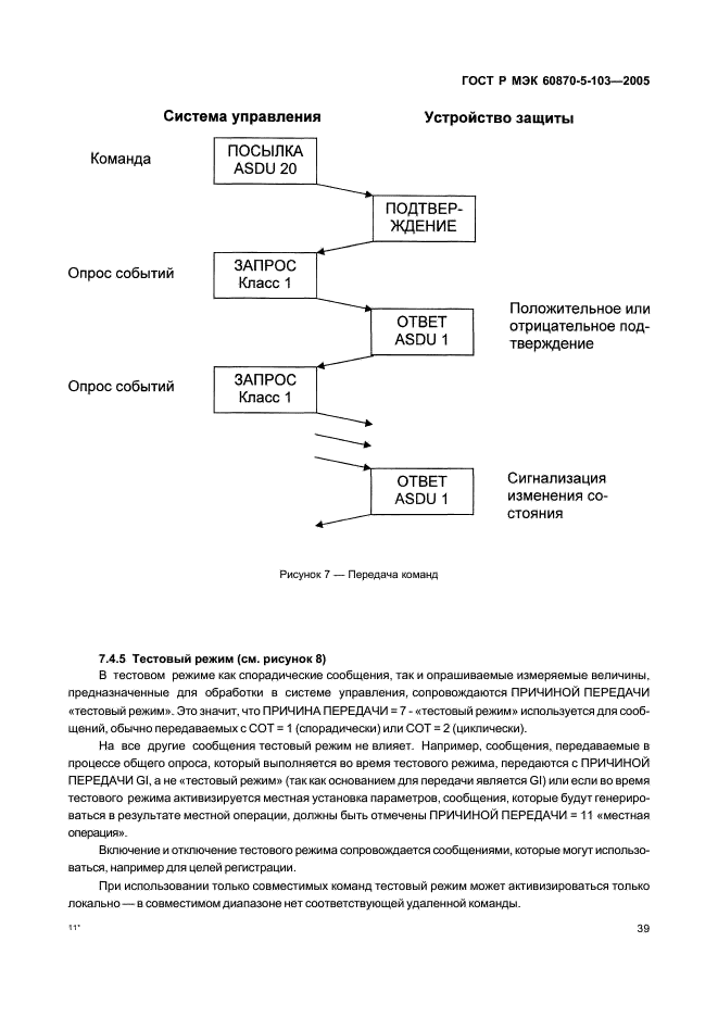 ГОСТ Р МЭК 60870-5-103-2005 42 страница